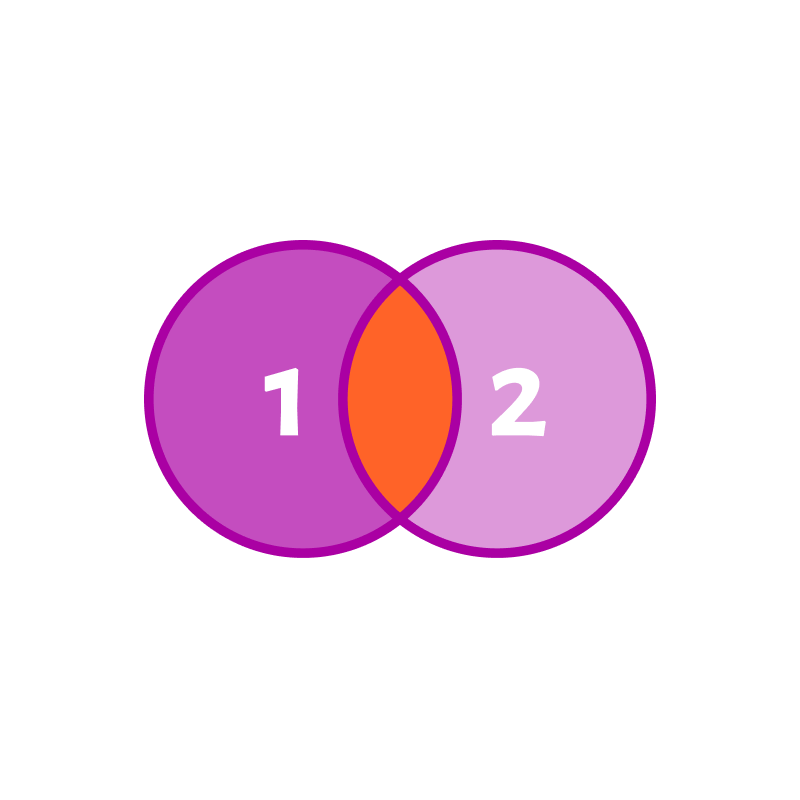 Illustration of a Venn diagram with the numbers 